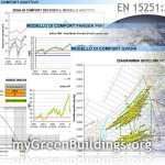 Foglio-Calcolo-Excel-Gratis-Indici-Comfort-Termico-Igrometrico-