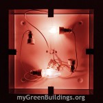 Risparmiare-energia-elettrica-proprietà-luce