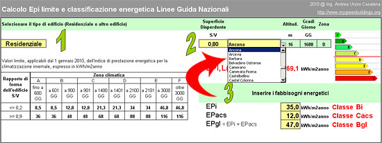 Calcolo Epi Limite v1.2
