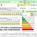 Certificazione-energetica-edifici-epi-limite Certificazione-energetica-edifici-epi-limite