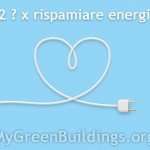 Come Risparmiare Energia: 22 Utili Consigli da Non Perdere Come Risparmiare Energia: 22 Utili Consigli da Non Perdere
