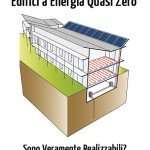 Edifici a Energia Quasi Zero: Come Realizzarli Attraverso la Gestione del Sistema Impiantistico