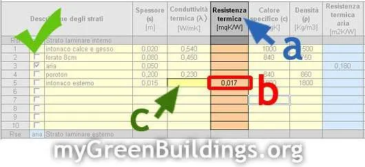 Aggiornamento-con-resistenza-termica Aggiornamento-con-resistenza-termica