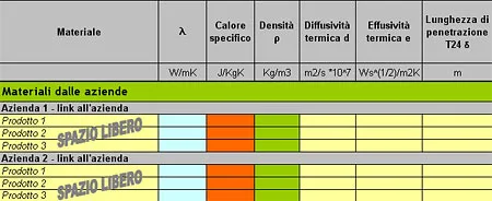 Calcolo-trasmittanza-termica-periodica-e-altre-proprietà-pubblicità-foglio Calcolo-trasmittanza-termica-periodica-e-altre-proprietà-pubblicità-foglio
