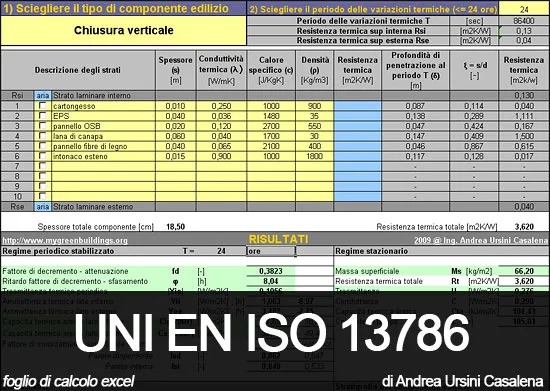 UNI EN ISO 13786 - Calcolo delle Proprietà Termiche Dinamiche dei Componenti Edilizi - Trasmittanza e Capacità Termica Periodica