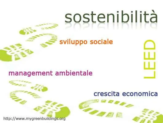 Certificazione-Ambientale-LEED-Progettazione-Integrata
