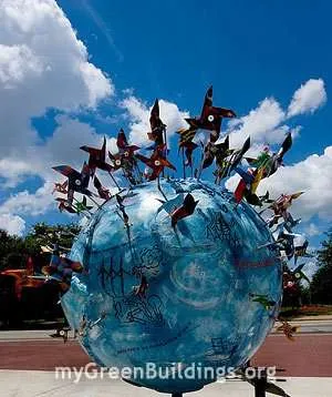 Energie-Rinnovabili Energie-Rinnovabili