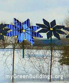 Fotovoltaico Fotovoltaico