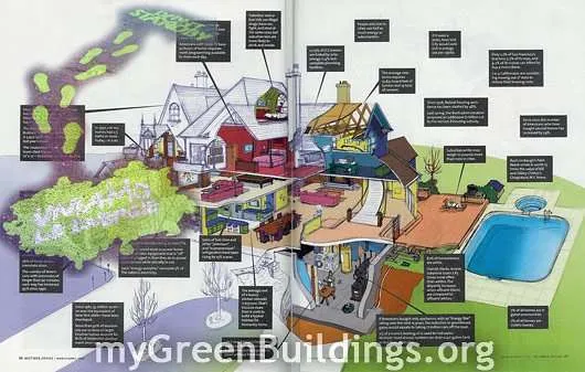 Metodologie-Calcolo-Fabbisogno-Energia-Annuale