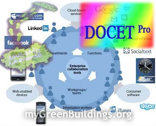 Piattaforma-Web-Docet-Pro