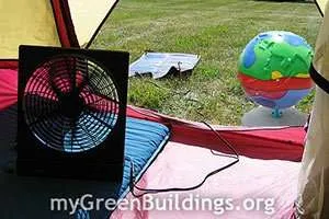 Solar Cooling a Concentrazione: Raffrescare con il Sole