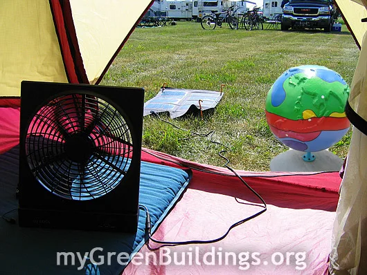 Solar Cooling a Concentrazione: Raffrescare con il Sole