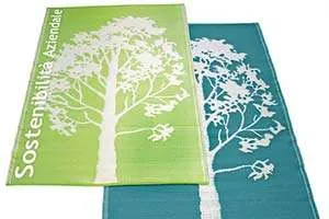 La Sostenibilità nelle Aziende in 12 punti La Sostenibilità nelle Aziende in 12 punti