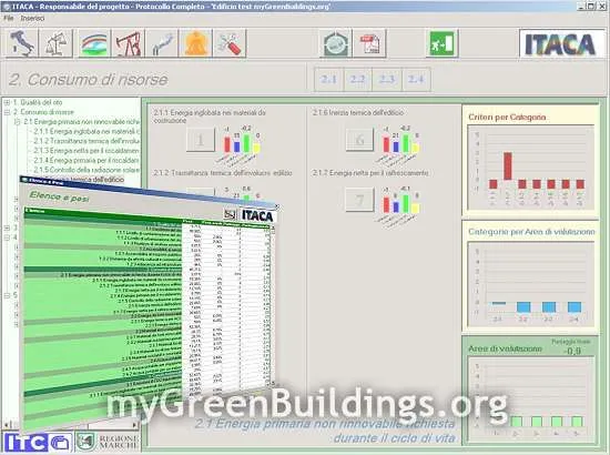 Software-Protocollo-Itaca