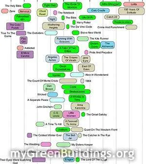 Valutazione-Conformita-e-Punteggio-Ecologico Valutazione-Conformita-e-Punteggio-Ecologico