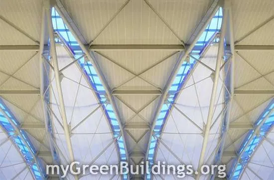 Sistemi-Solari-Passivi-Serra-Solare-Muro-Trombe