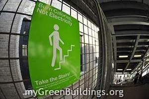 Risparmio Energetico in Casa: Approccio Globale per la Casa a Consumo Energetico Zero Risparmio Energetico in Casa: Approccio Globale per la Casa a Consumo Energetico Zero