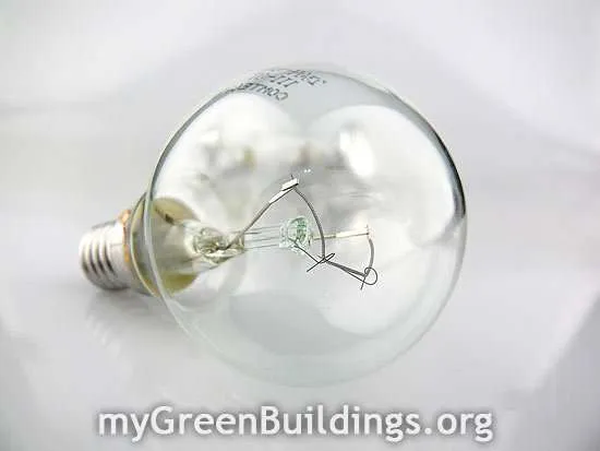 Lampade-ad-incandescenza-e-risparmio-energetico