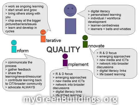 Sostenibilità-gestione-aziende-pratiche-sostenibili Sostenibilità-gestione-aziende-pratiche-sostenibili