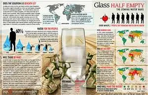 Consumo-extra-acqua Consumo-extra-acqua