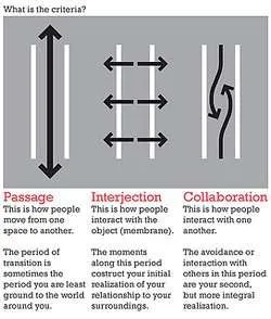 Criteri-di-installazione-pannelli-fotovoltaici Criteri-di-installazione-pannelli-fotovoltaici