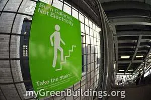 isparmio Energetico in Casa: Approccio Globale per la Casa a Consumo Energetico Zero isparmio Energetico in Casa: Approccio Globale per la Casa a Consumo Energetico Zero