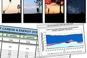 Life Cycle Assessment LCA: Banca Dati Energia Grigia ed Emissioni CO2 Incorporate nei Materiali Edili Life Cycle Assessment LCA: Banca Dati Energia Grigia ed Emissioni CO2 Incorporate nei Materiali Edili