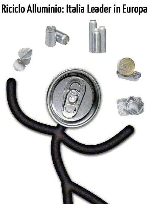 Riciclo-allumio-raccolta-differenziata-in-italia