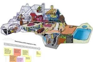 Edifici a Energia Quasi Zero: Cosa Sono e Quale Percorso Seguire per Realizzarli attraverso il Piano di Azione per l’Efficienza Energetica