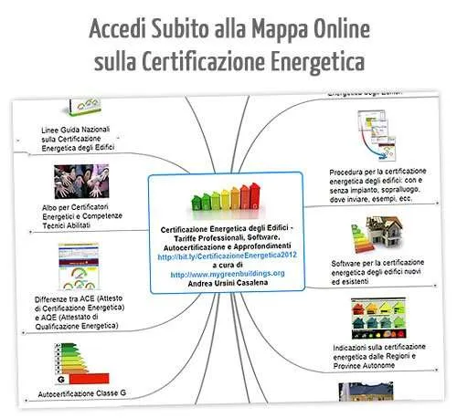 Mappa online certificazione energetica edifici Mappa online certificazione energetica edifici