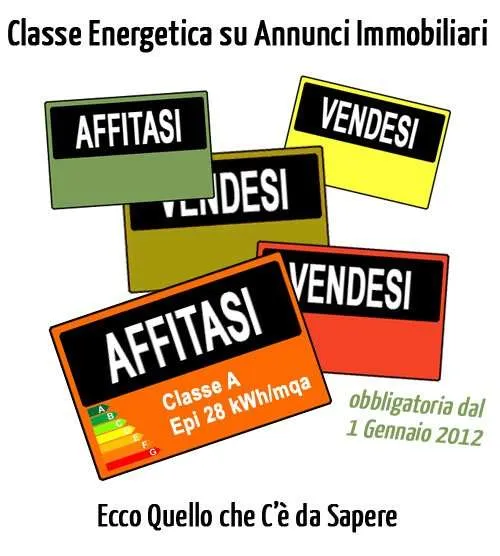 Certificazione Energetica e Annunci Immobiliari dal 1 gennaio 2012: Tutto Quello che c’è da Sapere