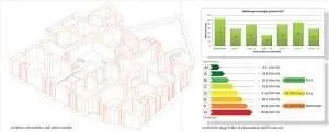 Fabbisogno-energetico-edificio-storico-Palazzo-Battaglia
