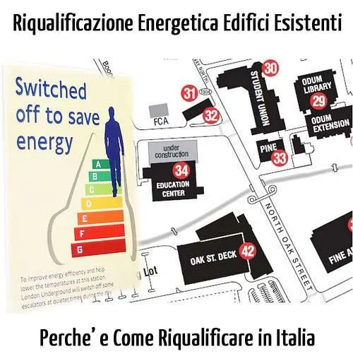 Riqualificazione Energetica Edifici Esistenti: Perchè e Come Farlo su 58 Milioni di Edifici in Italia