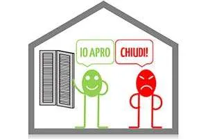 Come Risparmiare Energia in Casa con il Comportamento Virtuoso degli Occupanti