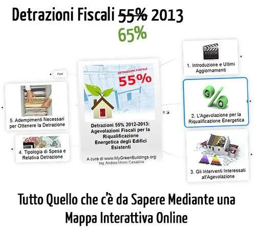 Detrazioni fiscali 55% 65% 2012-Giugno 2013: Mappa Interattiva sulle Agevolazioni Fiscali per il Risparmio Energetico negli Edifici Detrazioni fiscali 55% 2012-2013 per Risparmio Energetico negli Edifici Esistenti: Mappa Online