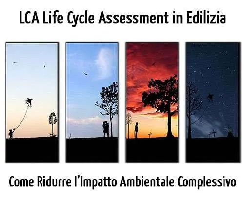 LCA Life Cycle Assessment in Edilizia: Come Ridurre l'Impatto Ambientale Complessivo di un Edificio
