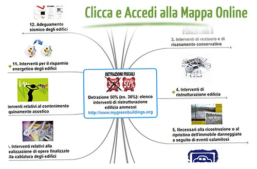 Detrazioni fiscali 50% 36% interventi ammessi - Mappa online Detrazioni fiscali 50% 36% interventi ammessi - Mappa online
