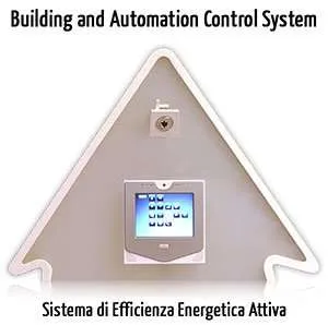 Come Risparmiare Energia in Maniera Attiva Come Risparmiare Energia in Maniera Attiva