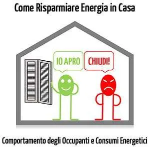 Come Risparmiare Energia in Casa con il Comportamento Virtuoso degli Occupanti Come Risparmiare Energia in Casa con il Comportamento Virtuoso degli Occupanti