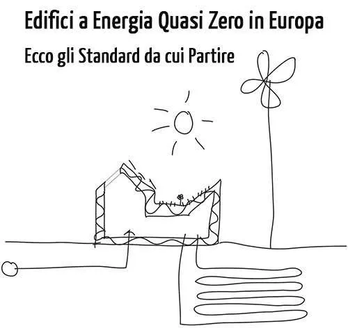 Edifici a Energia Quasi Zero nei Paesi Europei: Ecco gli Standard Esistenti da cui Partire