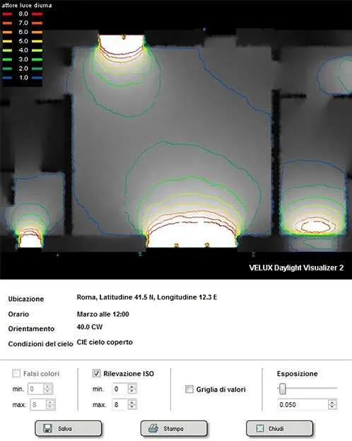 Rilvazione ISO Velux Daylight Visualizer