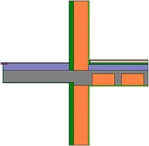 Therm assegnazione materiali