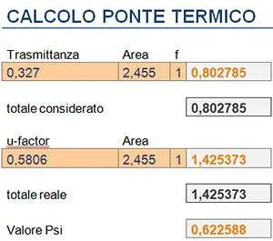 Therm calcolo del ponte termico