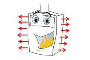 Perdite al Mantello di una Caldaia: Come Calcolare e Ridurre il Calore Disperso?