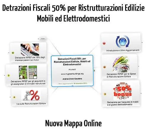 Detrazioni Fiscali 50% 2014 per Ristrutturazioni Edilizie, Bonus Mobili ed Elettrodomestici: Mappa Online