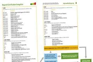 Requisiti Certificatore Energetico degli Edifici: Schema Pdf del DPR 75/2013 e Decreto Destinazione Italia Requisiti Certificatore Energetico degli Edifici: Schema Pdf del DPR 75/2013 e Decreto Destinazione Italia