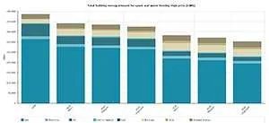 Database-progetto-ZEBRA2020