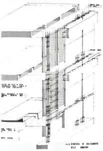 Sistema SBS sequenza collegamento armature