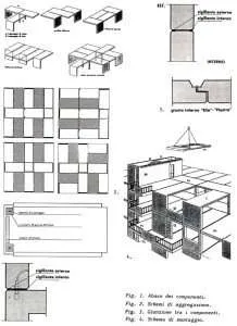 Sistema costruttivo a L composizione dei pannelli