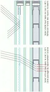 Flusso termico stagionale attraverso il sistema vetrato Glassx Flusso termico stagionale attraverso il sistema vetrato Glassx